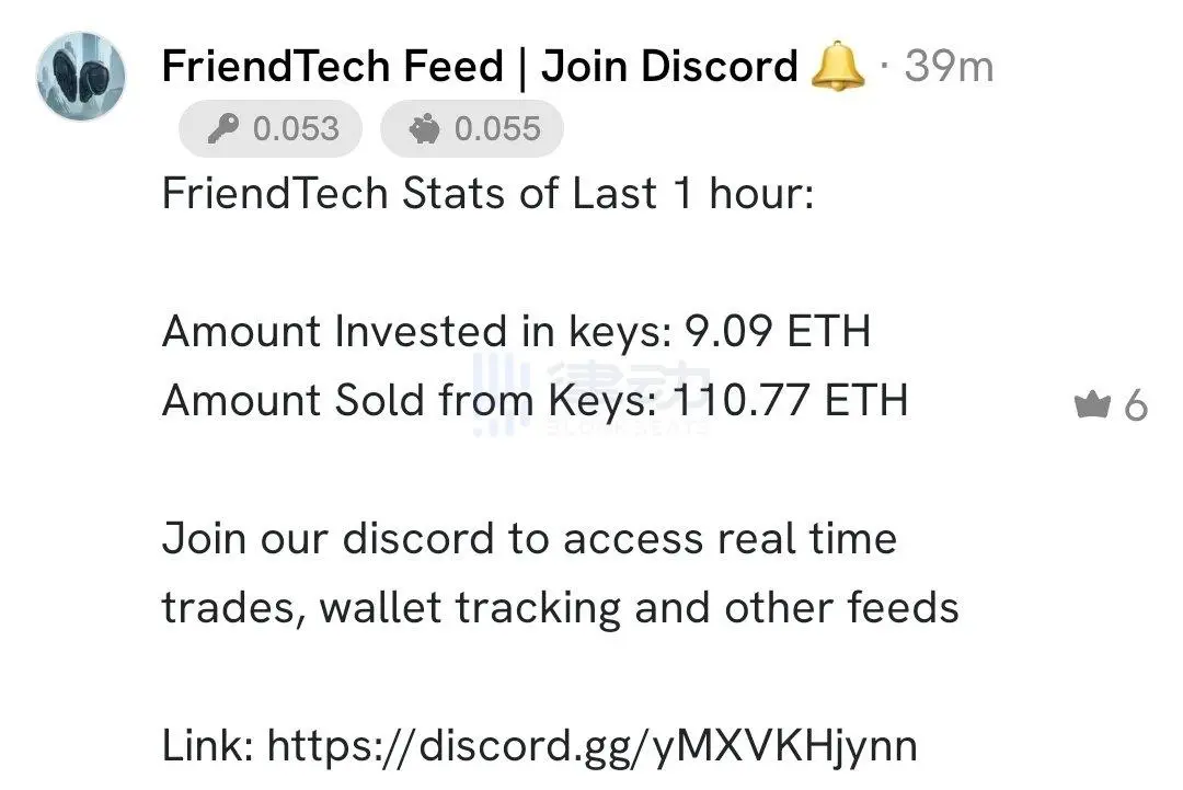 友谊的小船说翻就翻？friend.tech清理机器人账号，TVL跌去两成