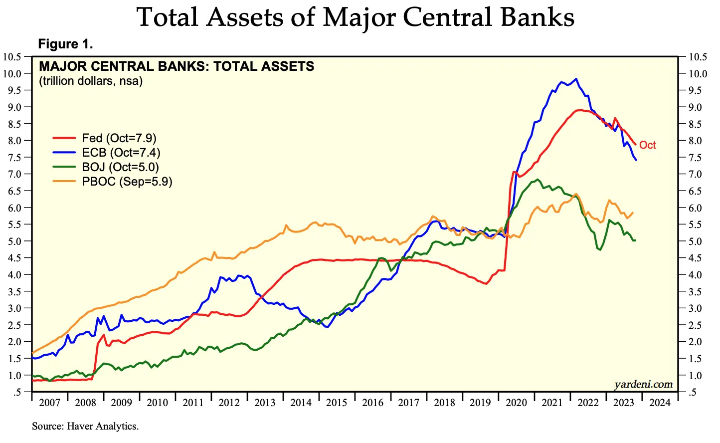 LD Capital宏观周报（11.06）：美股和加密币“垃圾暴动 ”共振，踩踏式补仓进行时