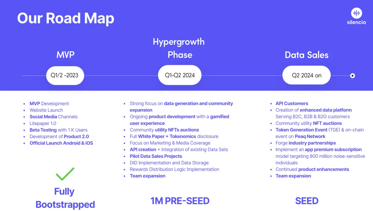 一文挖掘Depin赛道投资机会