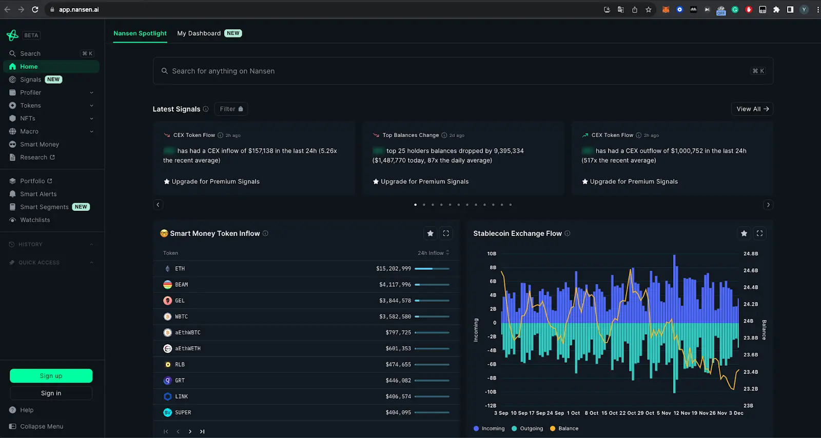 ChatGPT 周年后谈：生成 AI 的瓶颈与 Web3 的机遇
