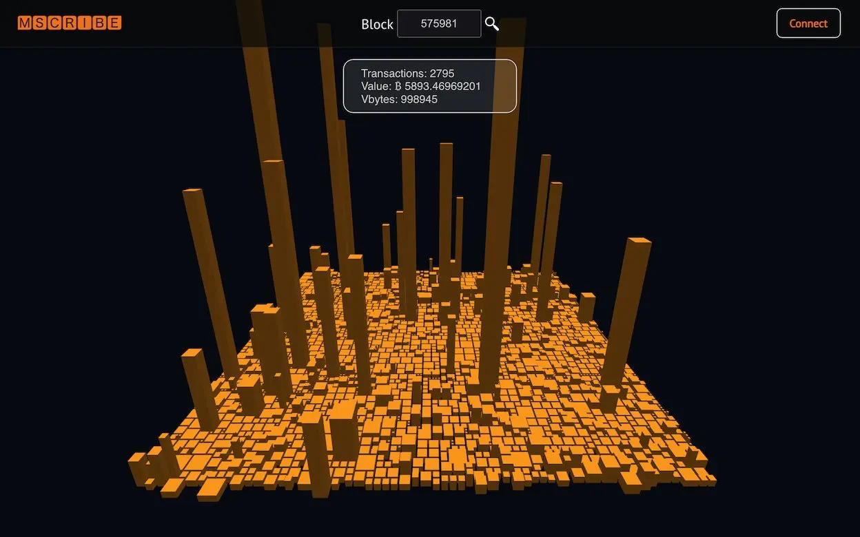 解读比特币生态最大的元宇宙项目Bitmap生态发展现状
