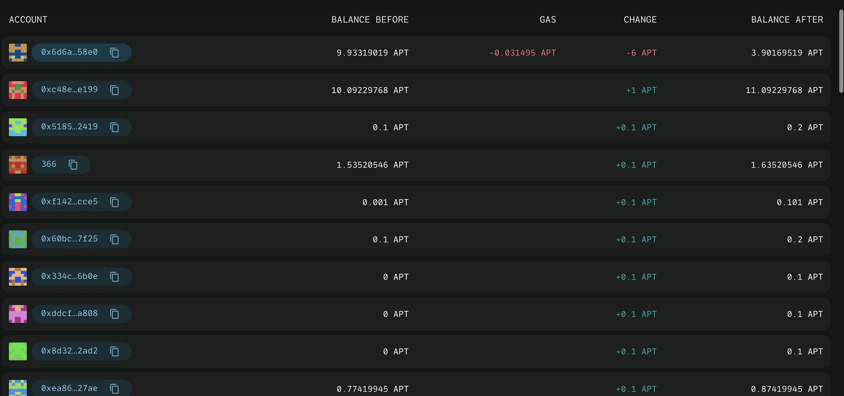 私募代投骗局再现，涉案金额400余万元