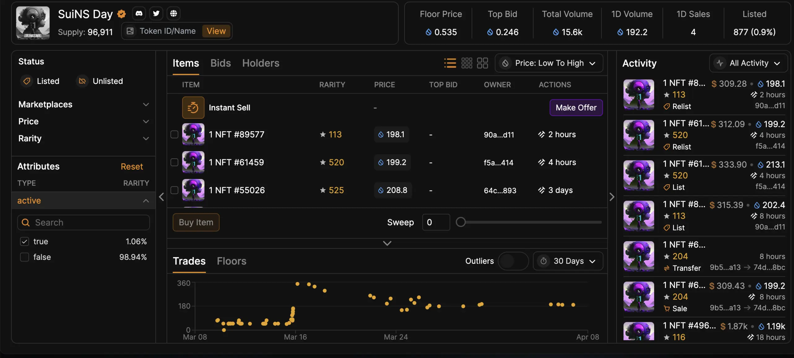 大会将至，如何布局或将到来的Sui生态空投季？