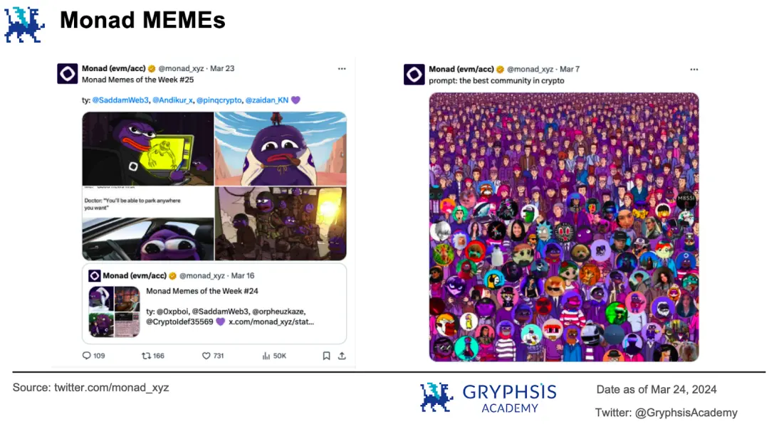 万字解读并行EVM ：超越串行，如何突破区块链性能瓶颈？