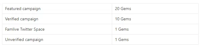 Port3 Network投研报告：从Web2到Web3，构建全新社交数据层