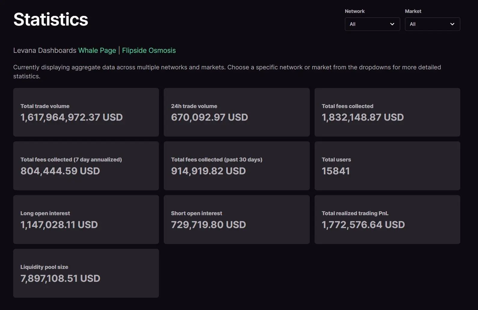 一览Sei生态或有空投和发展潜力的5个项目