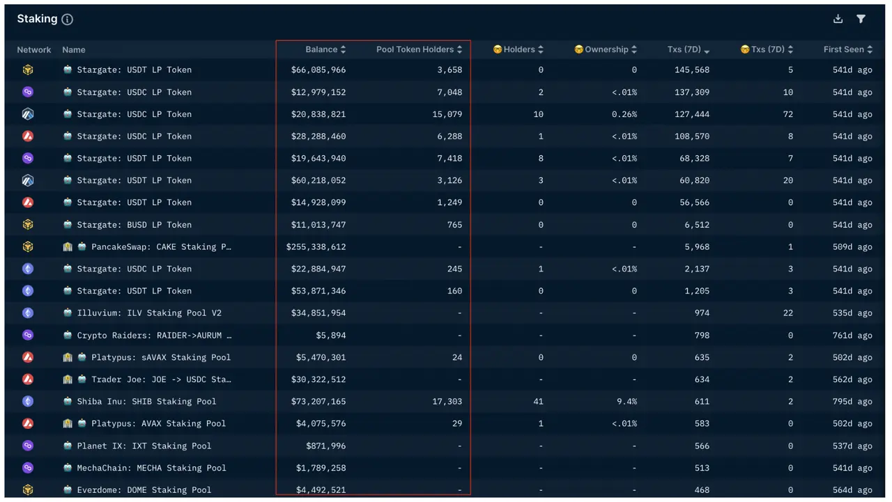 链上数据产品洞察：Nansen、Dune Analytics和LookOnChain对比分析