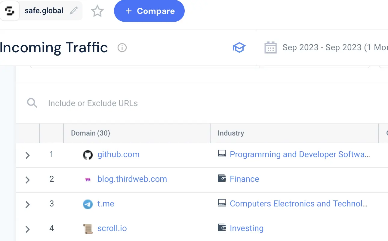 主网上线后为了不掉队，Scroll生态上的项目都做了哪些努力？