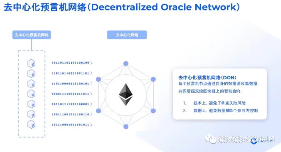 万字详解RWA资产通证化：底层逻辑梳理与大规模应用实现路径