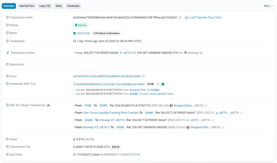 万字长文解读DEX MEV：特点、发展与破局
