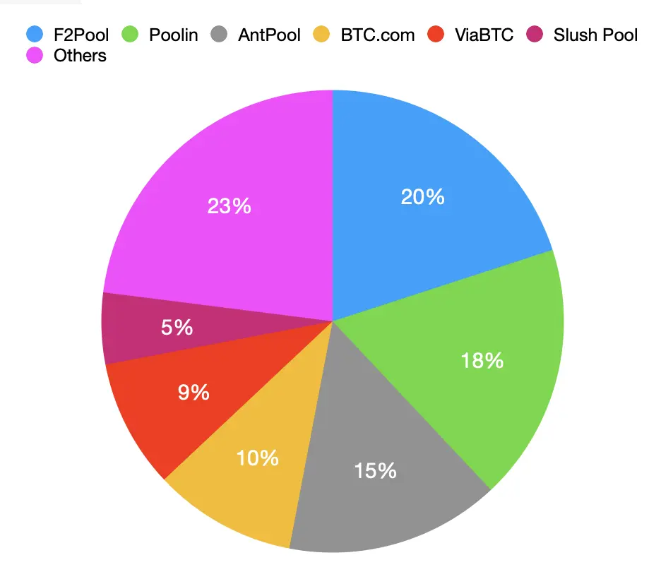 От определения до краткой истории развития, анализа и прогноза рынка горных машин