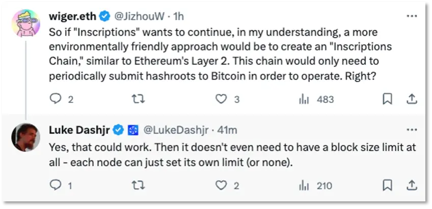 嗷嗷待哺、渴望多元，“铭文”博弈背后的比特币生态