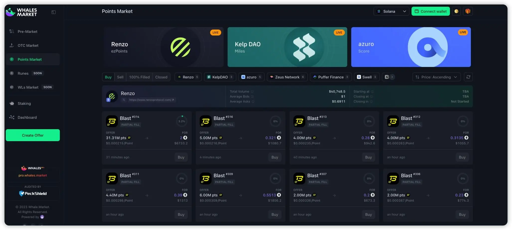 Web3寡头正在剥削用户: 从Tokenomics到Pointomics