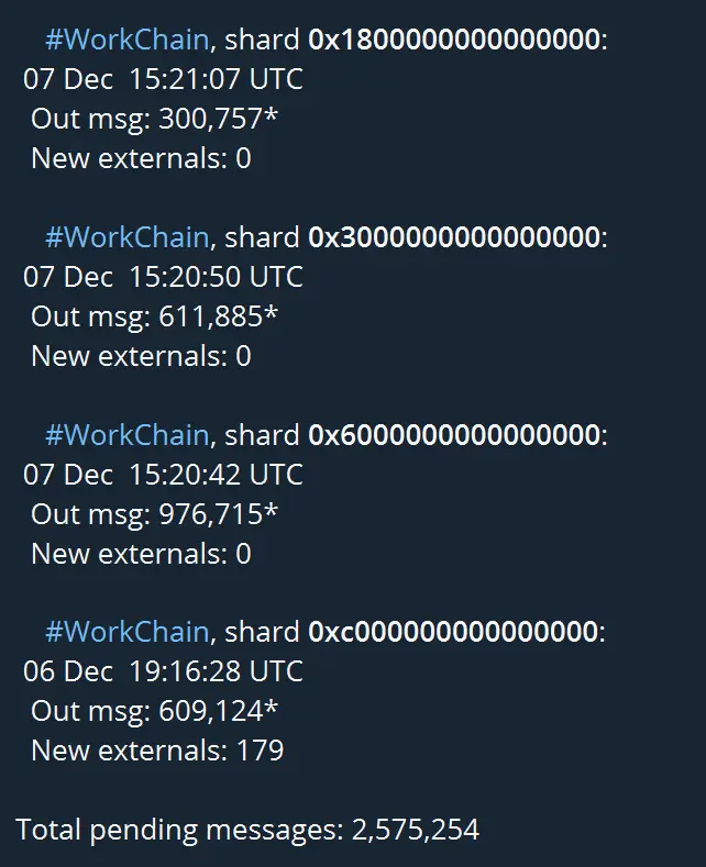 “铭文热”带来压力测试，比特币之外的公链们接得住这泼天富贵么？