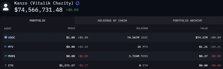 Vitalik说从未因私利出售ETH，我们盘点了下他个人和慈善机构的钱包