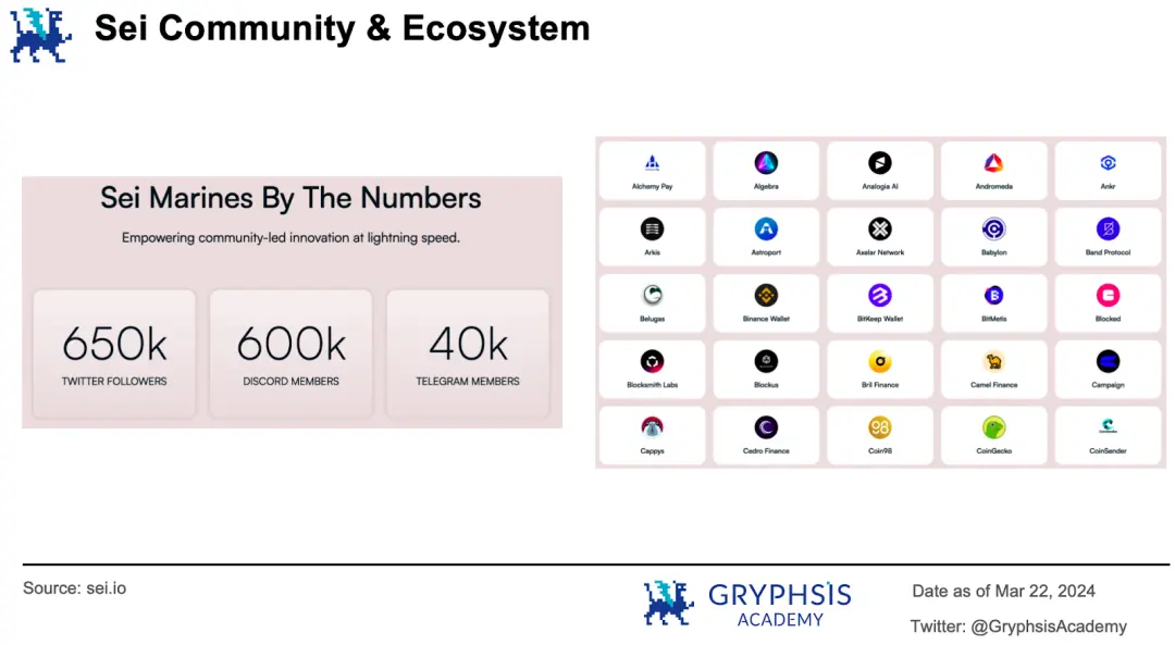 万字解读并行EVM ：超越串行，如何突破区块链性能瓶颈？
