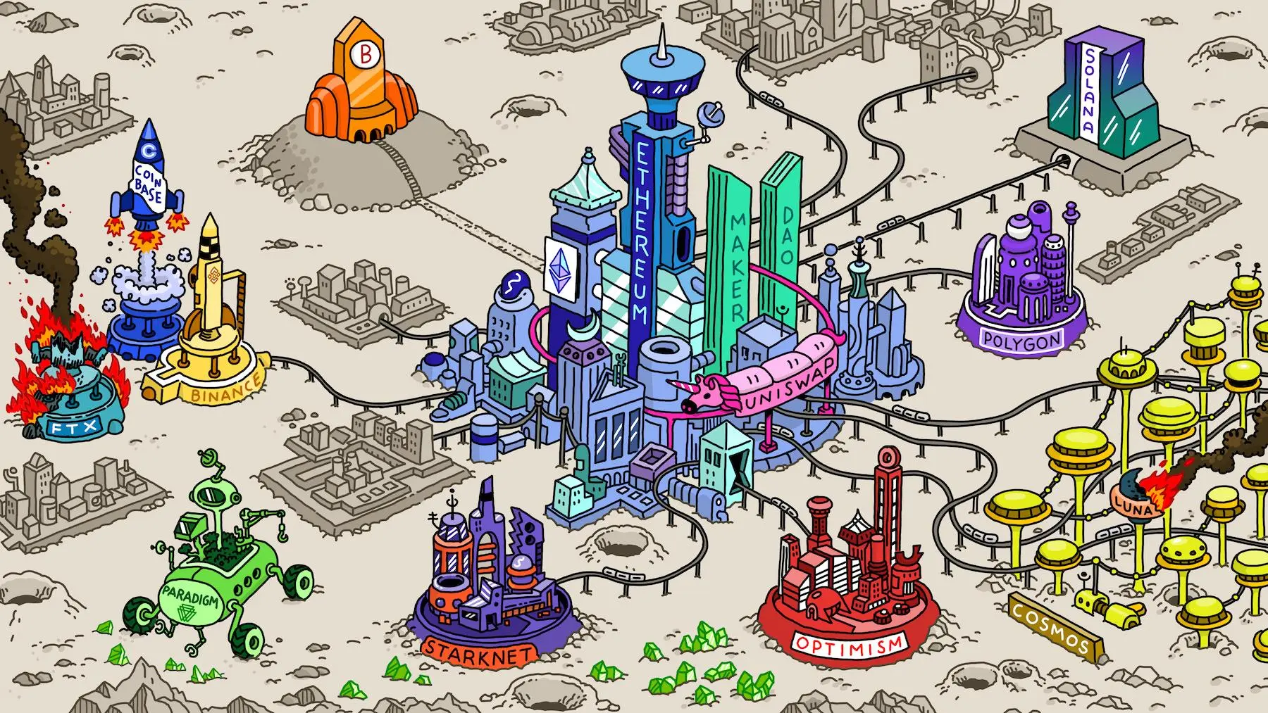 Paradigm眼中的加密火星：投机、拓荒与区块上的赌桌