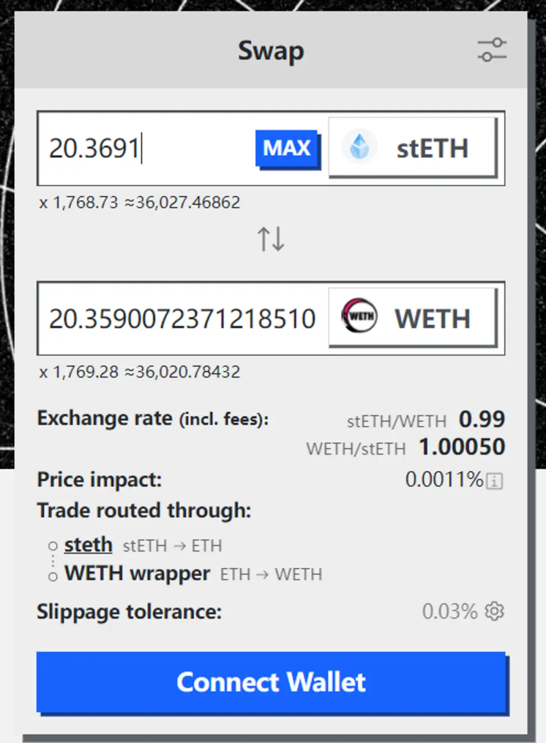 万字长文解读DEX MEV：特点、发展与破局
