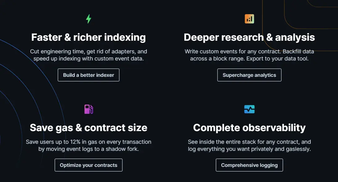 详解Paradigm投资900万美金的新项目Shadow