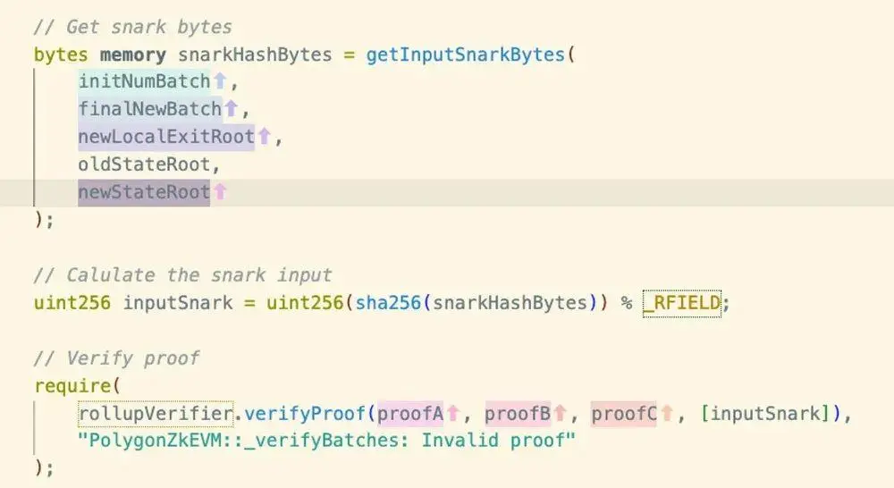 zkEVM系列第一篇：Polygon zkEVM的整体架构和交易执行流程