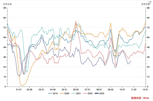 LD Capital宏观时评：港股何时启动反弹？