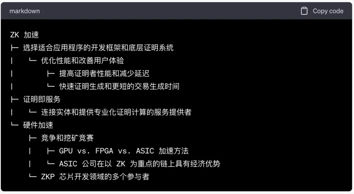 ZKP有低成本绝对优势？以Aztec为例进行探讨