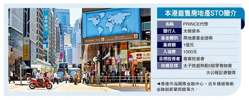 一文读懂香港STO新规：有关中介机构从事代币化证券相关活动的通函