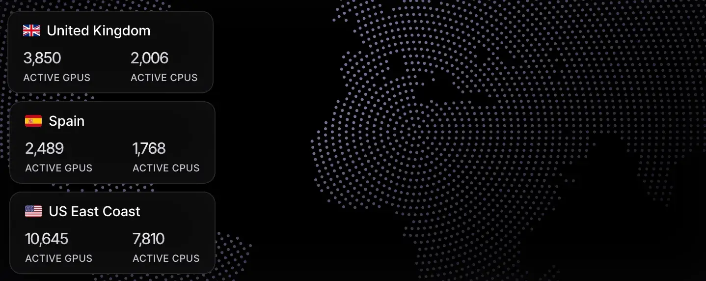 解读io.net：Solana上的DePIN新星，重构GPU资源利用模式