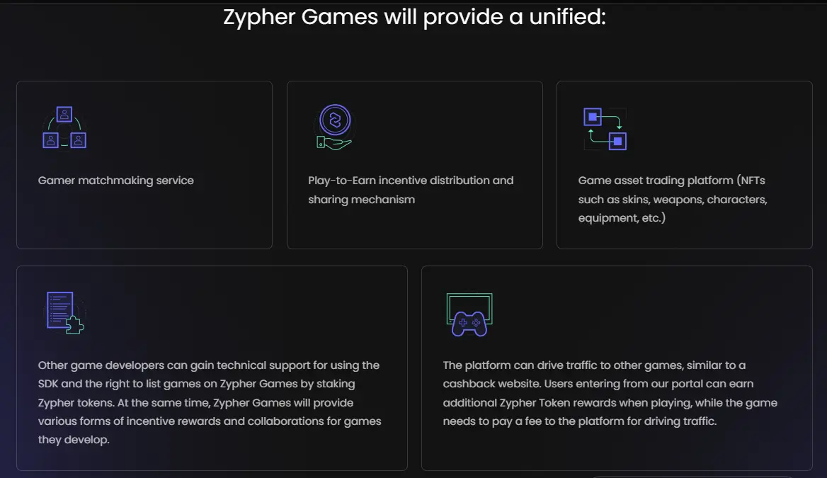 ZKP+Fully On-Chain Game：公平竞技的基石
