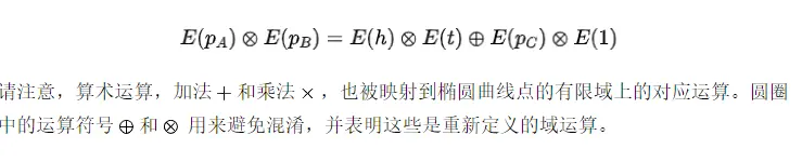零知识证明的力量：数学解码zk-SNARK