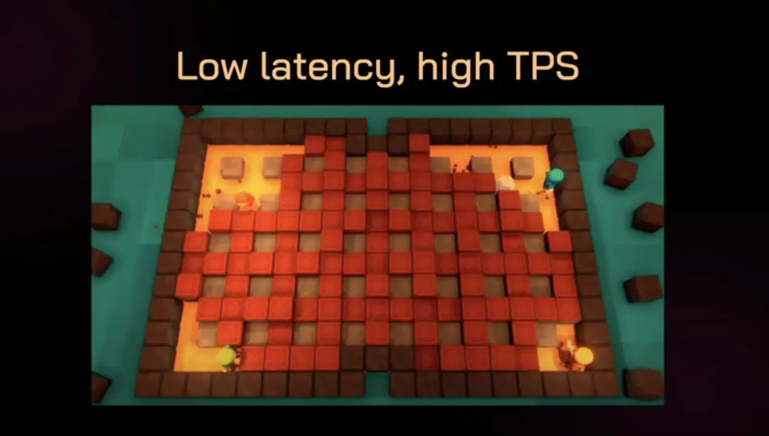 BOLT：模块化基础设施，Solana生态的ECS全链游戏引擎