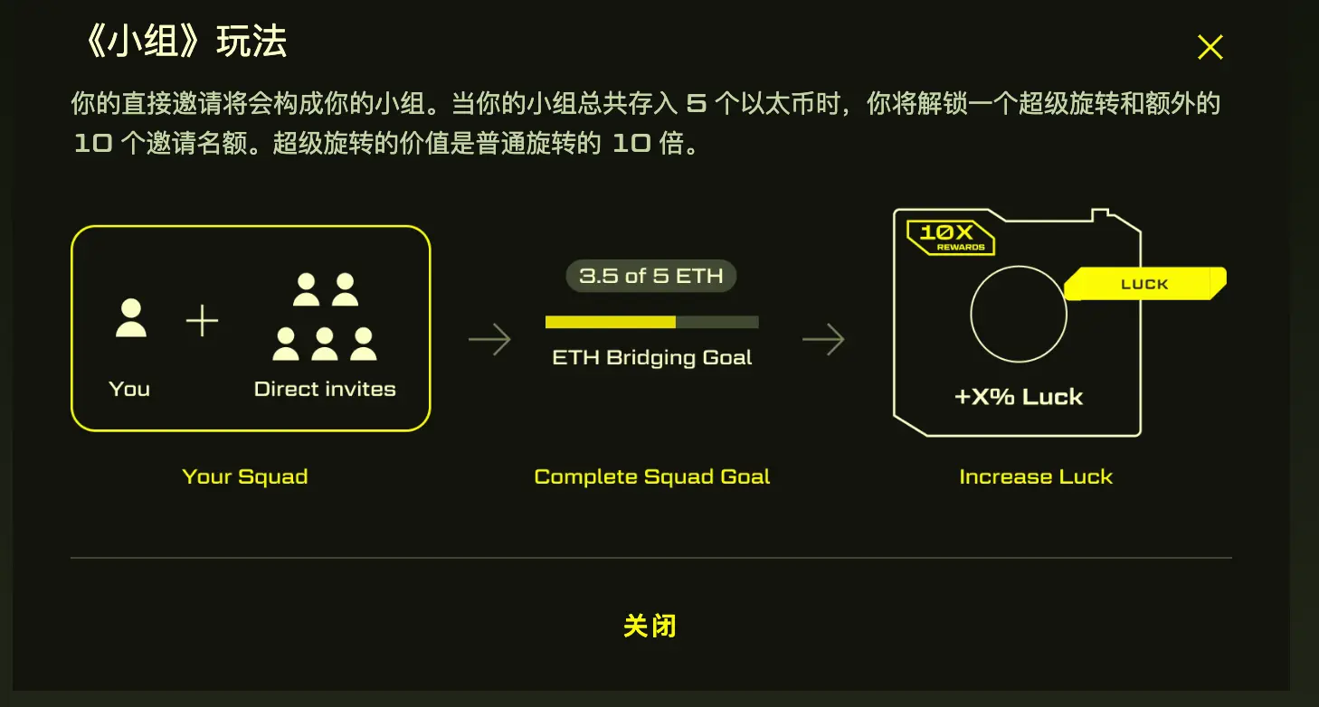 送钱送利息，Blur创始人推出的新L2 Blast到底怎么玩？