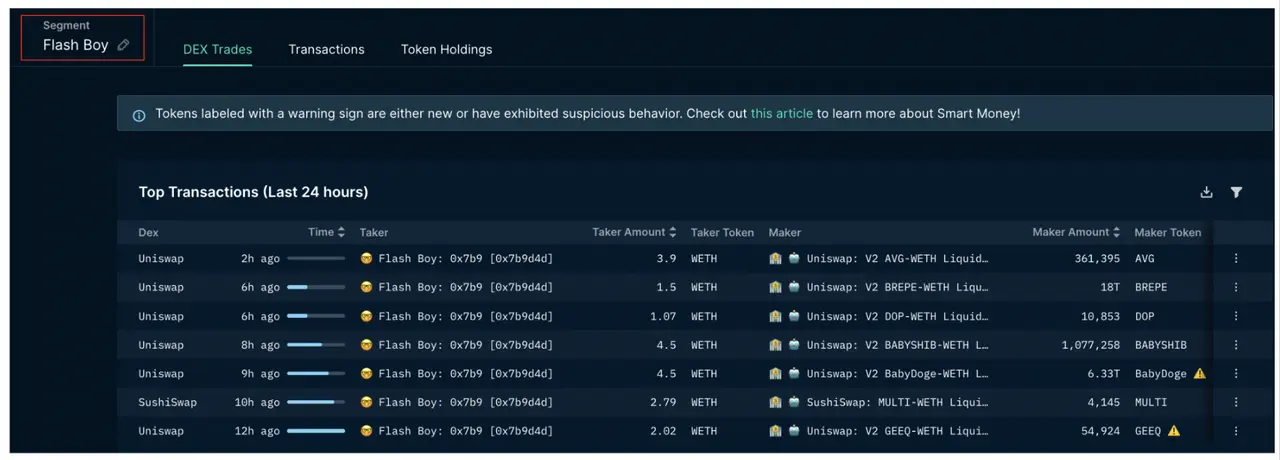 链上数据产品洞察：Nansen、Dune Analytics和LookOnChain对比分析