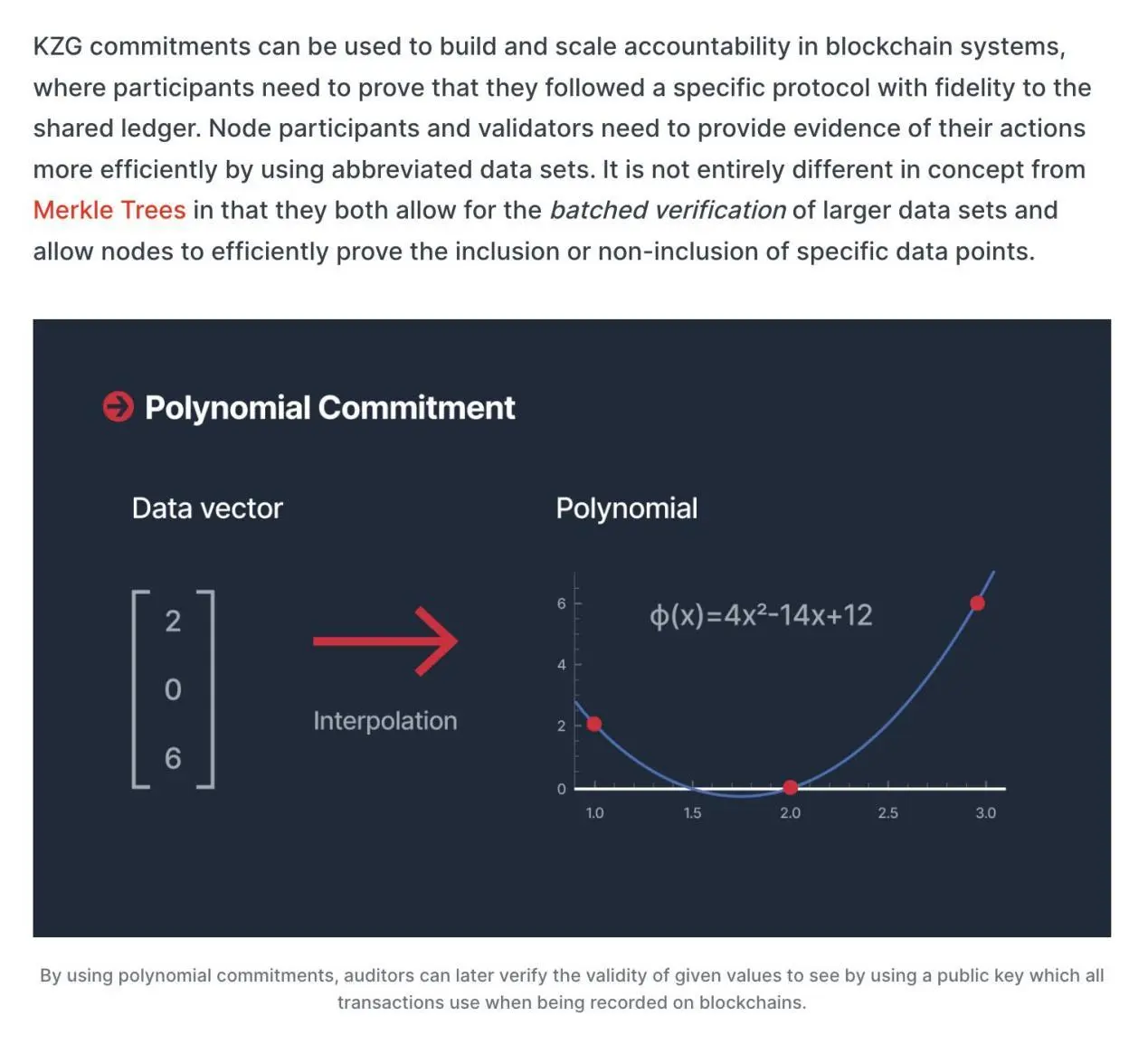 一览模块化DA设计的五种因素：Celestia、Avail和EigenDA谁是赢家？