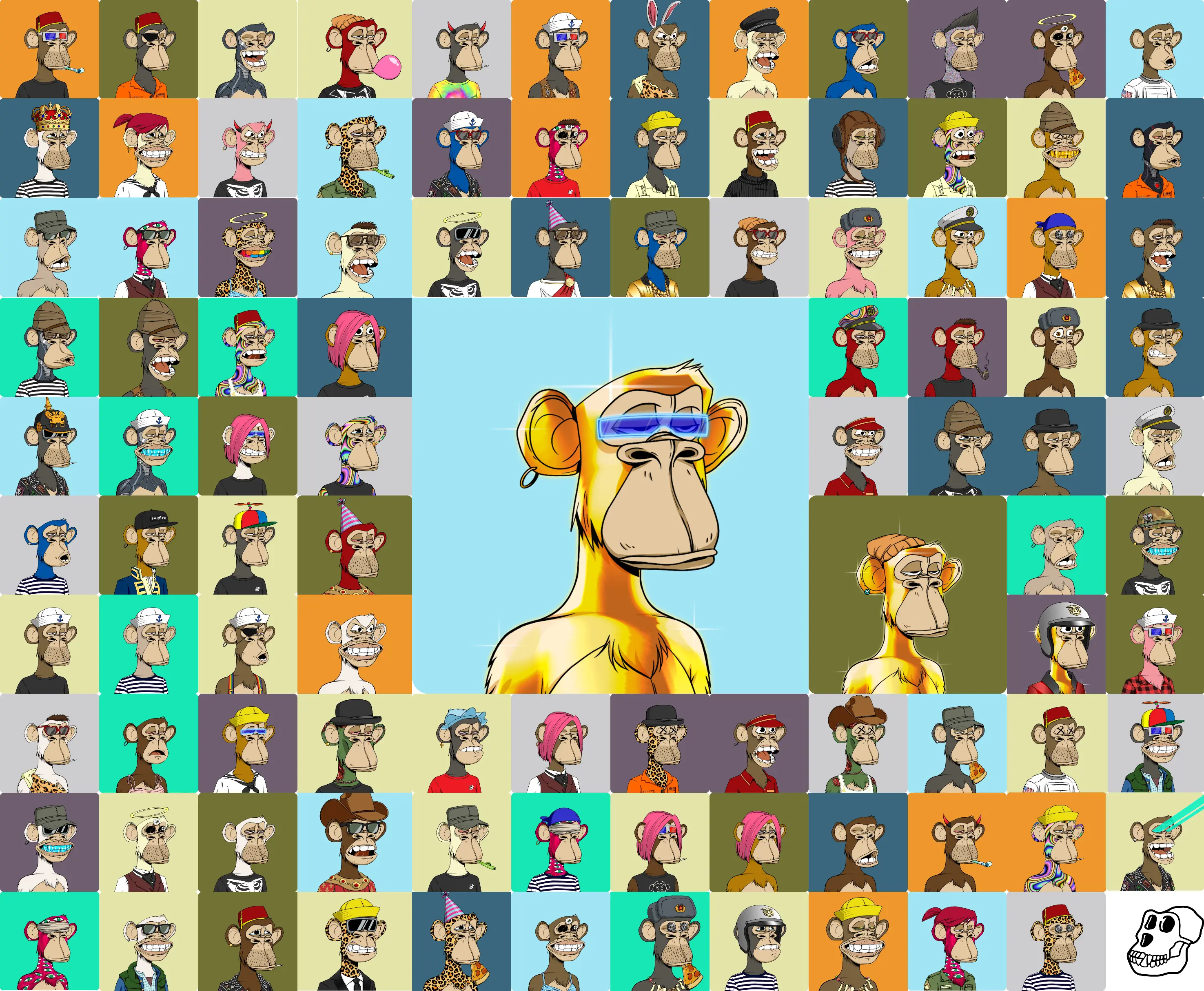 当PFP类NFT被祛魅，叙事被抛弃还是真正的价值浮现？