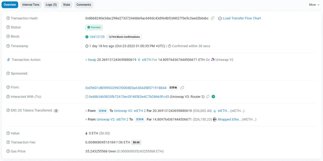 万字长文解读DEX MEV：特点、发展与破局
