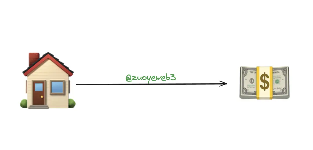 RWA是比特币ETF的下一步，还是稳定币的魔改版？