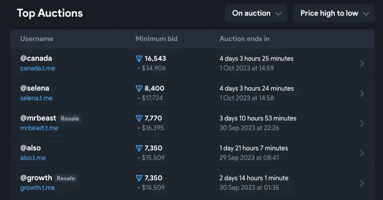 一览TON区块链生态应用，551个DApps覆盖16个赛道