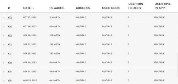 解读Asymetrix：稳定质押收益+乐透玩法，一个激发用户赌性的新LSDFi协议