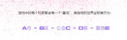 全面解读StepN开发团队的新链游Gas Hero游戏机制