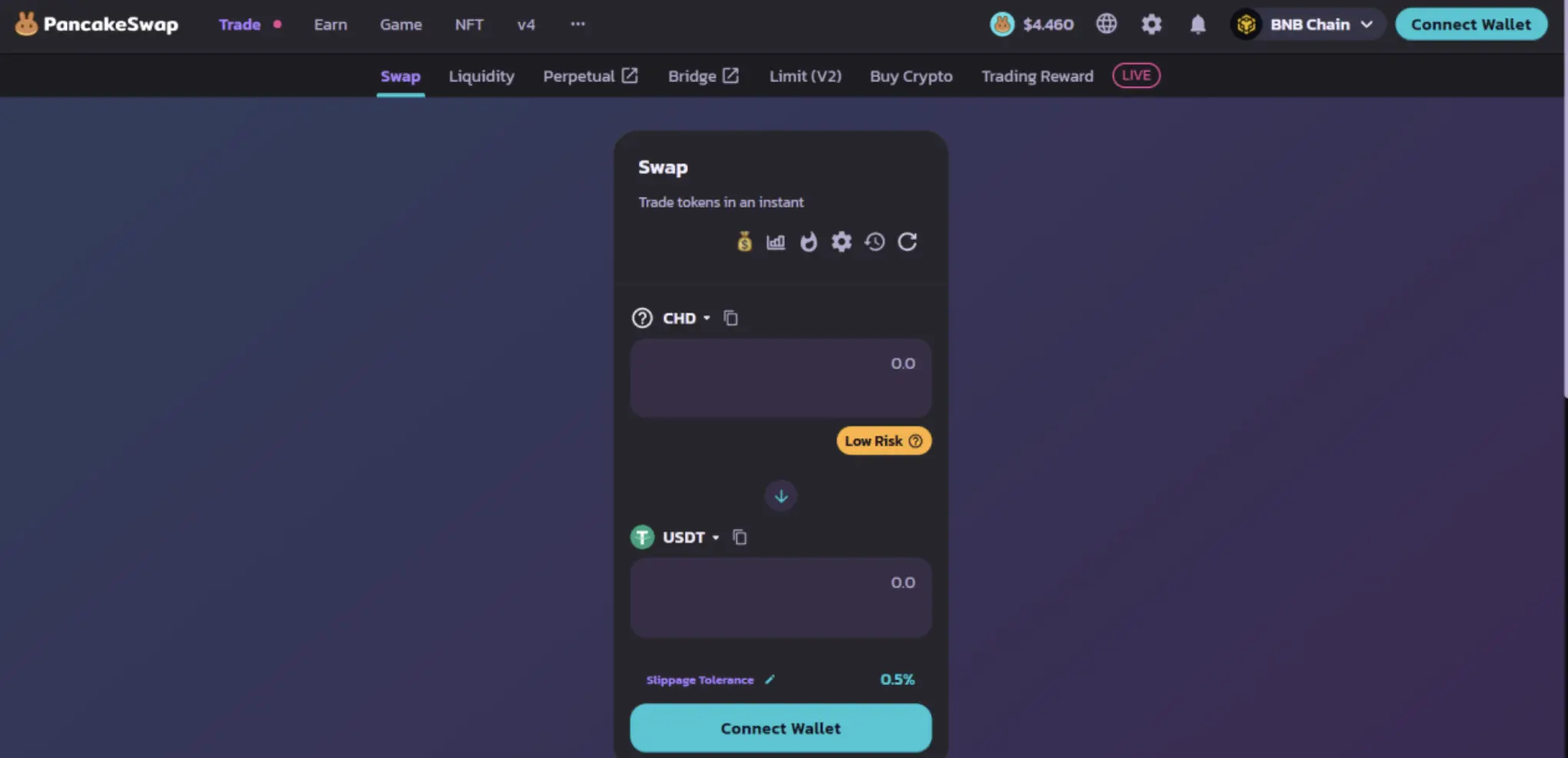 SocialFi项目CharityDAO 3月29日开启国库，56倍利差引发热议