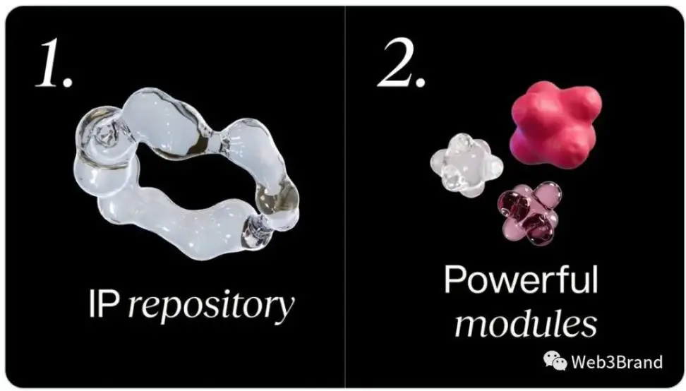 获a16z领投、瞄准千亿市场，Story Protocol要在IP二创领域讲什么故事？