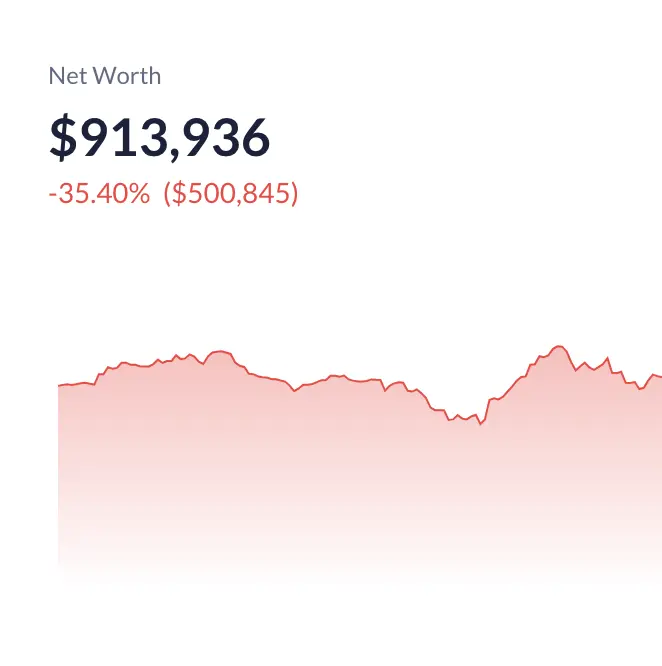 一季度钓鱼攻击造成全网损失1.73亿美元，新型欺诈让人防不胜防、束手无策？