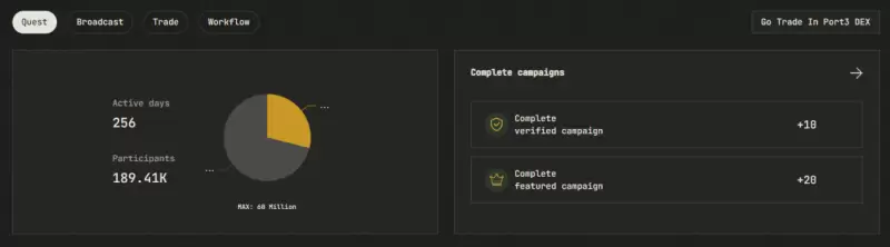 Port3 Network投研报告：从Web2到Web3，构建全新社交数据层