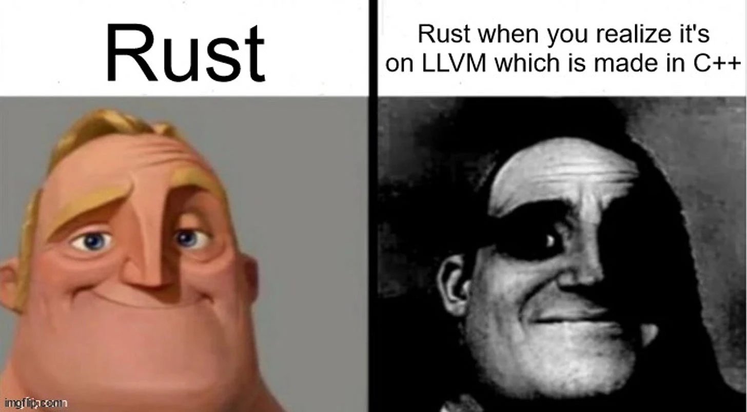 Reforge Research：唯有并行EVM拯救以太坊，前方一片光明