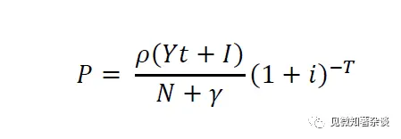 3.4万美元的比特币是否被高估？先弄懂加密资产的基本估值框架