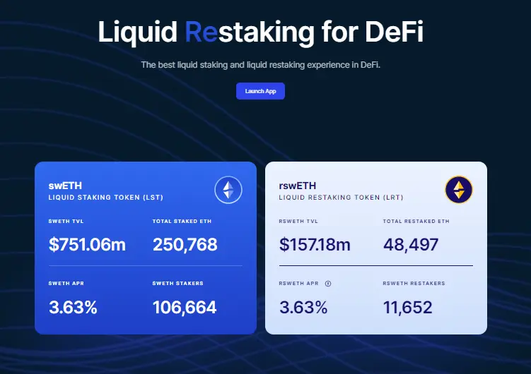 TVL接近10亿美元后，Swell Network宣布将上线L2