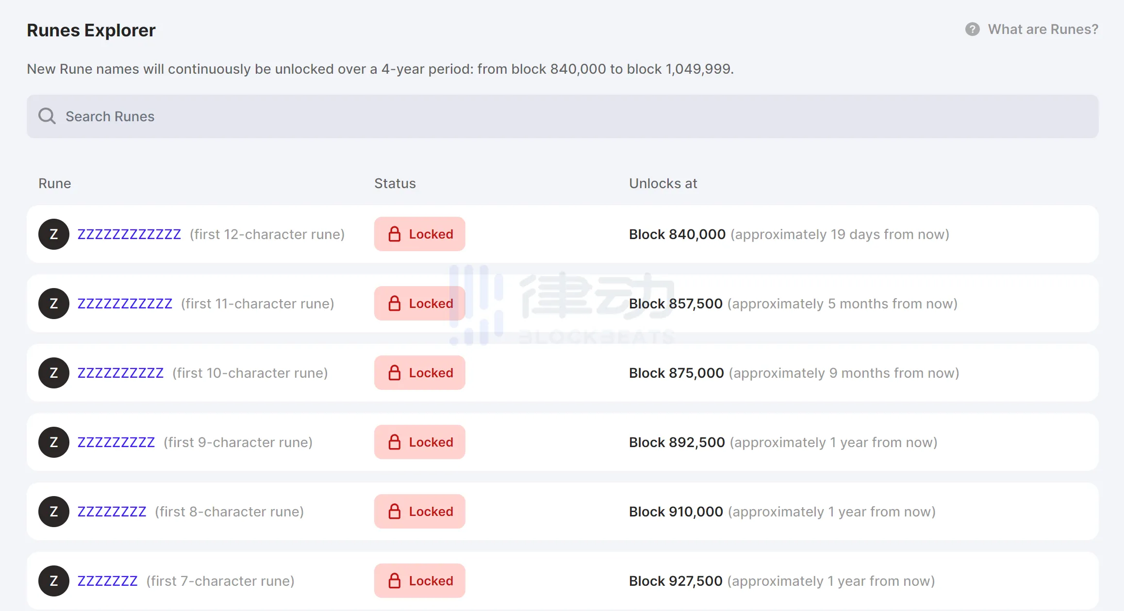 Runes VS Ordinals，谁是比特币第一发币协议？