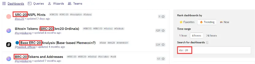 撇开马斯克喊单，狗狗币生态发展如何了？