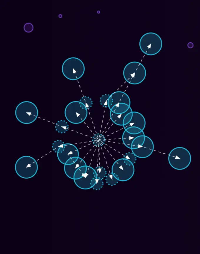 数解关系图：a16z对Compound的影响力有多大？